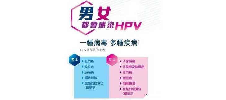 天津代孕产子服务中介_天津试管代孕联系电话_萍乡做试管婴儿检查出HPV阳性，