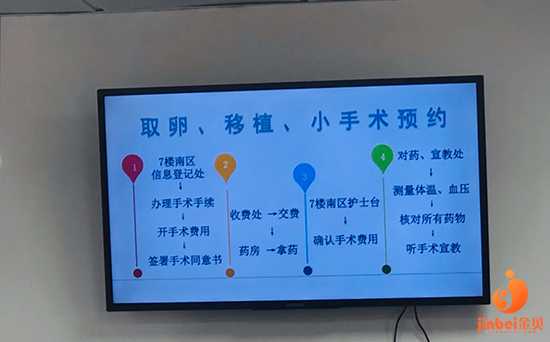 彭水代孕公司在哪里_上海九院试管婴儿有什么具体流程？试管前需要注意什么